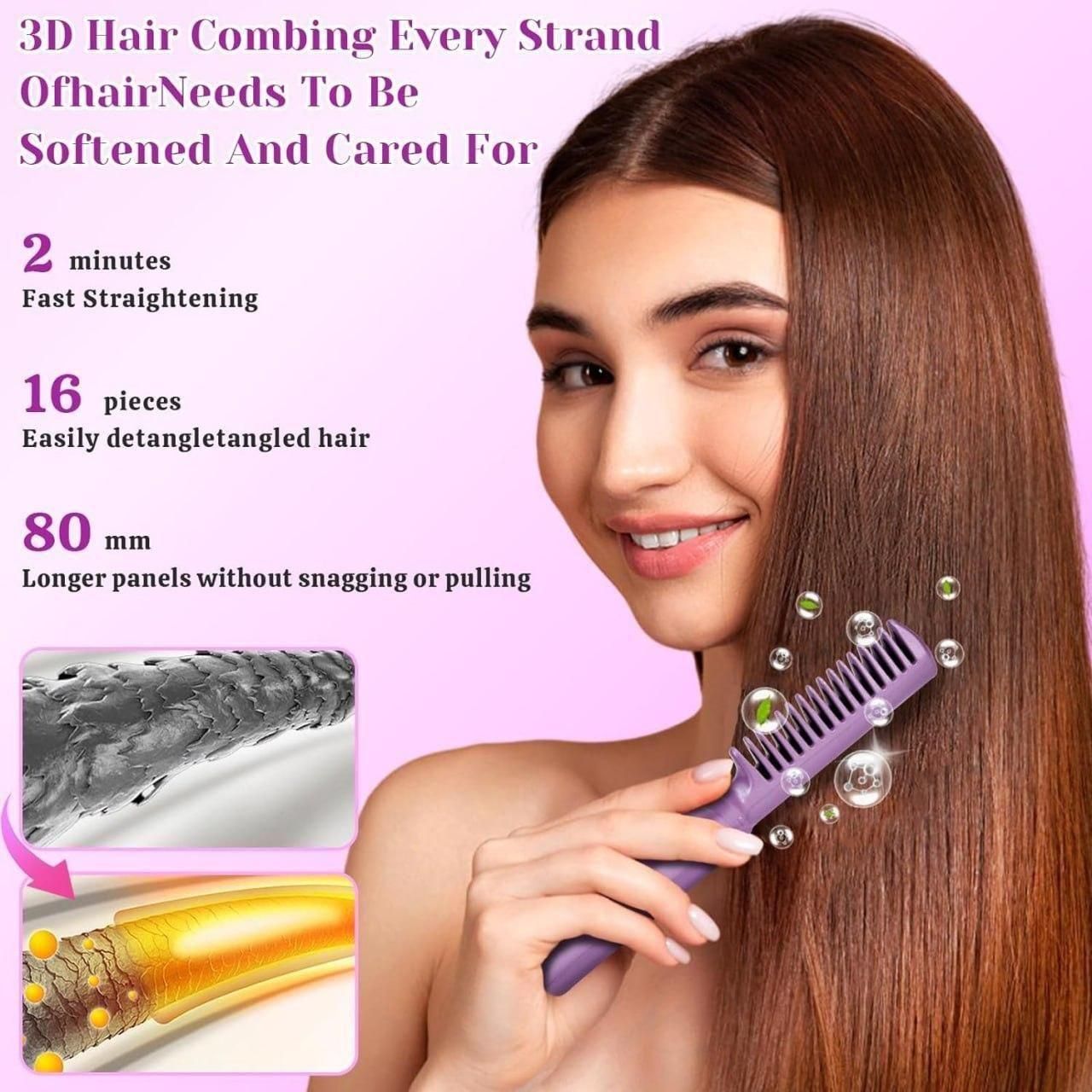 Meneflix Cordless Mini Straightener